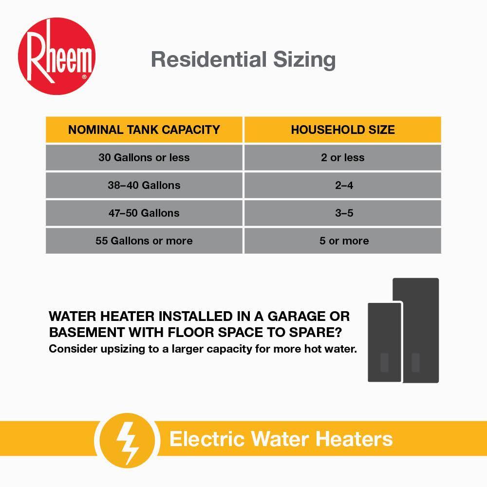 Rheem Performance Plus 50 gal. Tall 9 Year 5500/5500-Watt Elements Electric LED - Image 7
